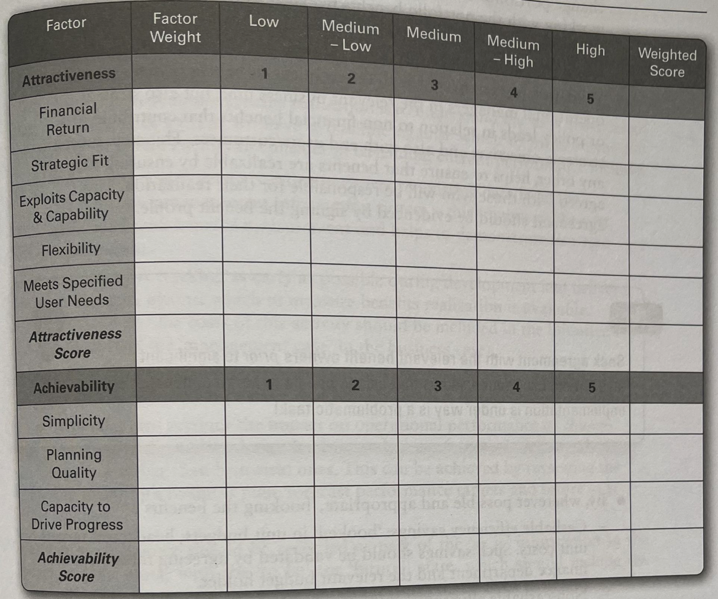 Multi-Criteria Analysis Template for evaluating options using weighted factors